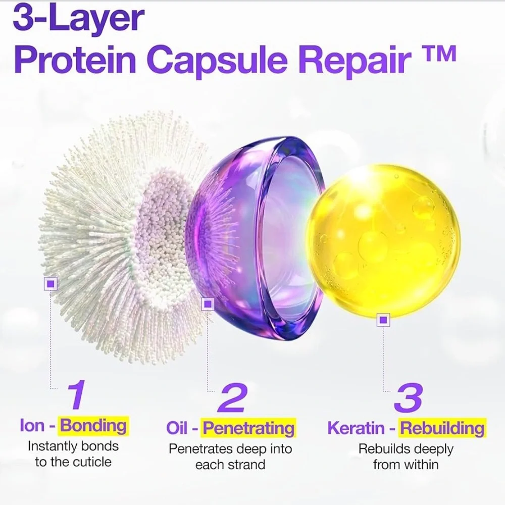 N/A minute repair